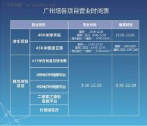 票厅售票及旅客入塔时间为09:30-22:0