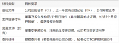 实正的劣势从来成立运营的基石之上