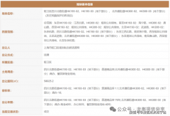 打制专属于弘安里的历