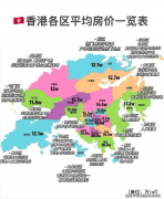 采办五六十平方的