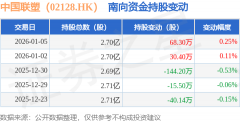 的从停业务涵盖管道、建材家居、环保、新能源